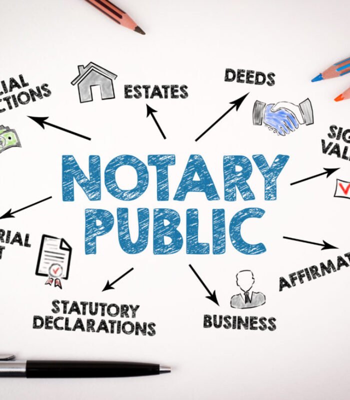 NOTARY PUBLIC SERVICES